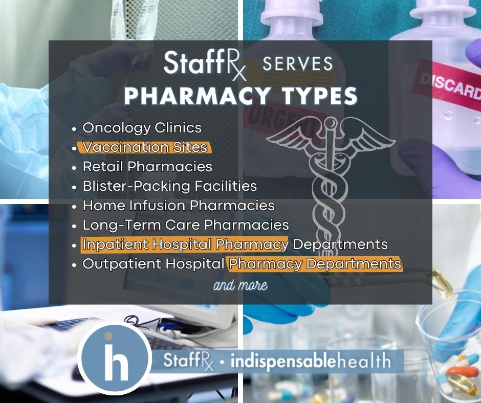 IndispensHealth's tweet photo. StaffRx, exclusively staffs pharmacies including
✅ Inpatient + Outpatient #PharmacyDepartments
✅ #LongTermCare
✅ #HomeInfusion
✅ #BlisterPacking Facilities
✅ Retail Pharmacies
✅ #Oncology
✅ #VaccineClinics

Learn how #pharmacy staffing can help!
💻 https://t.co/4FZCk2TKJP https://t.co/dmqI0ghMOl