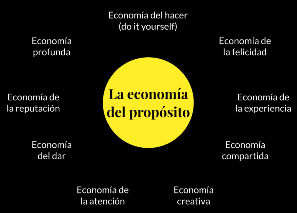 CarlosAcerta's tweet photo. Buena conferencia de @CarlosJimenez en el seminario de #marketing para fundaciones organizado por #BronteConnection. Los tipos de economía con propósito, el rescate de la herencia de las organizaciones y la inspiración son criterios relevantes para la #comunicación con sentido. https://t.co/jvvGvaHI4y