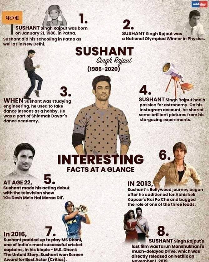 kundu_koushani's tweet photo. Amazing Facts Of Sushant , this picture says it all. Indeed Sushant Singh Rajput is beyond any words , forever our pride. https://t.co/7mMIckTxL7