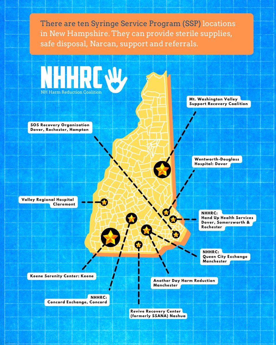 harmreductionNH's tweet image. Did you know that there are ten Syringe Service Programs here in NH? 

Learn more on our site: 
nhhrc.org/syringe-servic…

-
-
-

#NH #SyringeServiceProgram #NHHRC #HarmReduction #HarmReductionWorks #HarmReductionSavesLives #PWUD