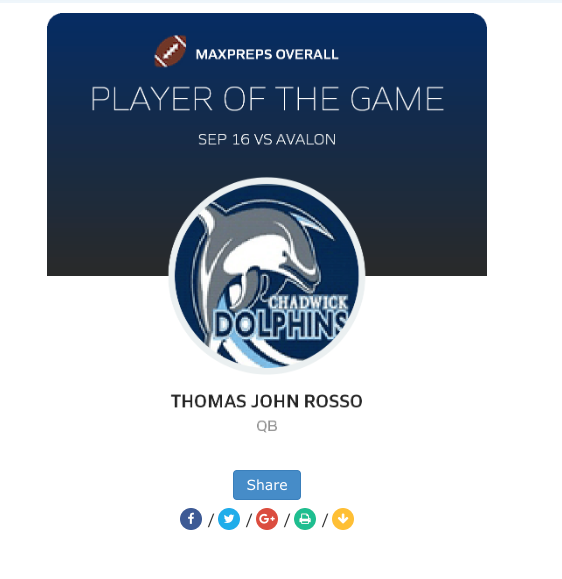 Thomas John Rosso was named the Chadwick Overall Football Player of the Game. #QBTom Thank you team and coaches 
@TheWickFootball
  t.maxpreps.com/3f6Lhnm via 
@MaxPreps