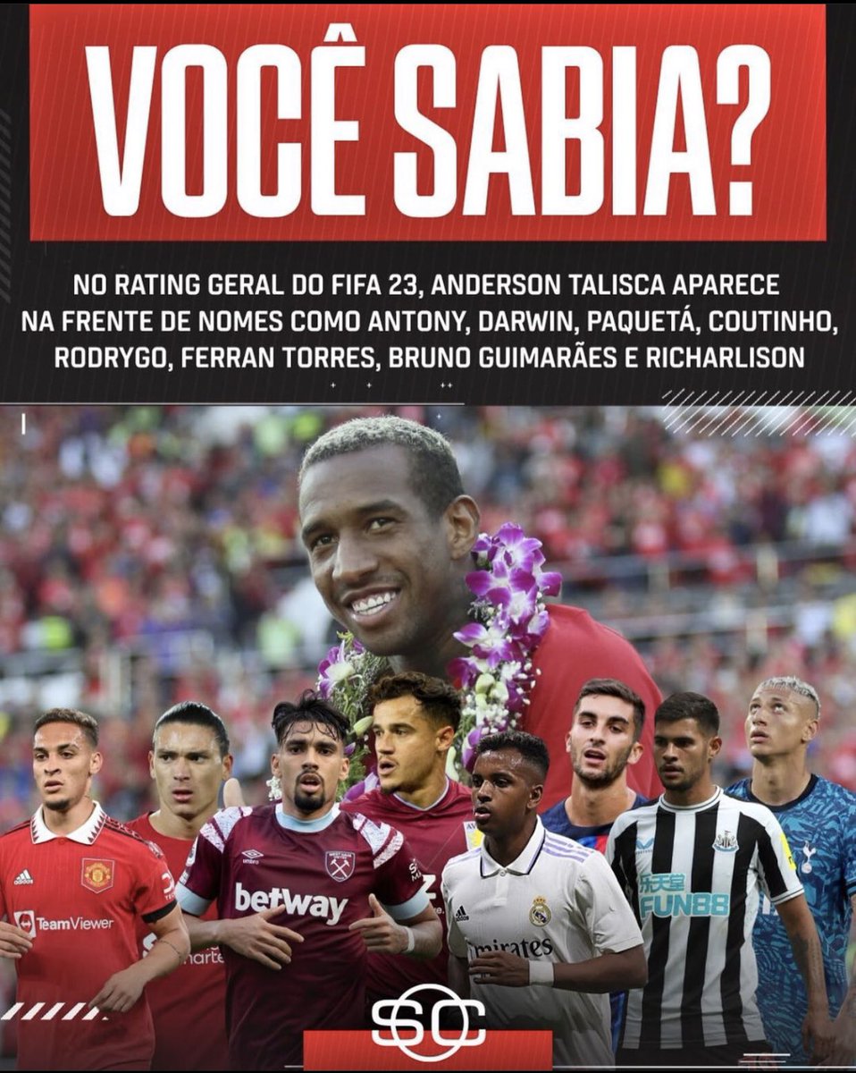 ViVA__SPORT's tweet photo. ESPN || 

- هل تعلم تاليسكا يتفوق على عدد من اللاعبين في تقييم فيفا 23 مثل داروين نونيز و انتوني و باكيتا و غيمارايش و فيران توريس و ريتشارليسون و كوتينهو و رودريغو .

#Talisca https://t.co/XZPKYEC1jT