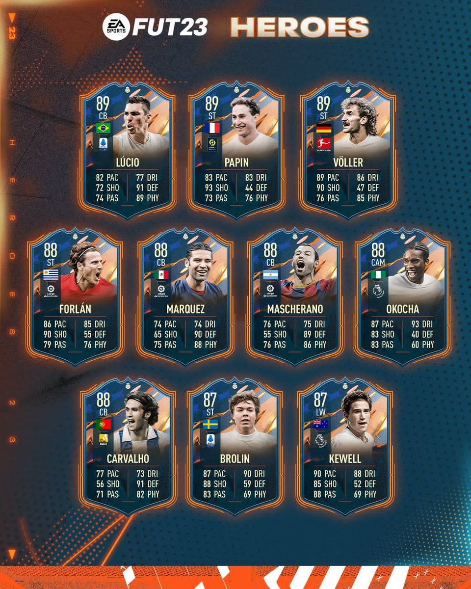 FutLloros_23's tweet photo. Acá te dejamos los héroes de #FIFA23 algunos pueden ser muy usables otros no tanto. Que te parecen Fifero? https://t.co/jNy5nbNFc7