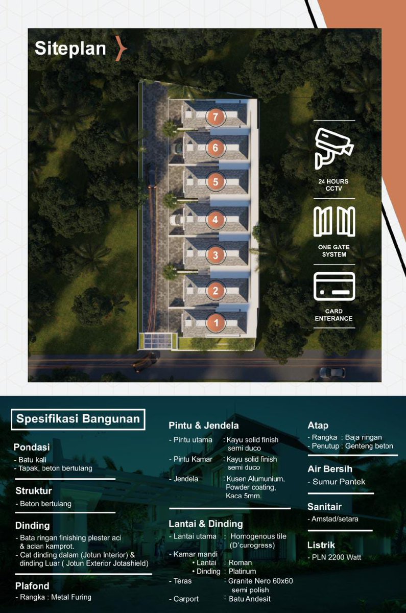 zakyazzami's tweet photo. Bismillah JUAL RUMAH
Siapa tau ada kawan/kenalan/sanak saudara yg lagi cari rumah di bekasi bisa liat-liat ini

Kalo ada yg mau bantu share boleh bgt siapa tau kejual dari hasil share kamu nanti tinggal saya cek atau kasih tau aja bakal ada persenannya 😉

https://t.co/VpiwtV3mLy https://t.co/HJ1NCi6mUx