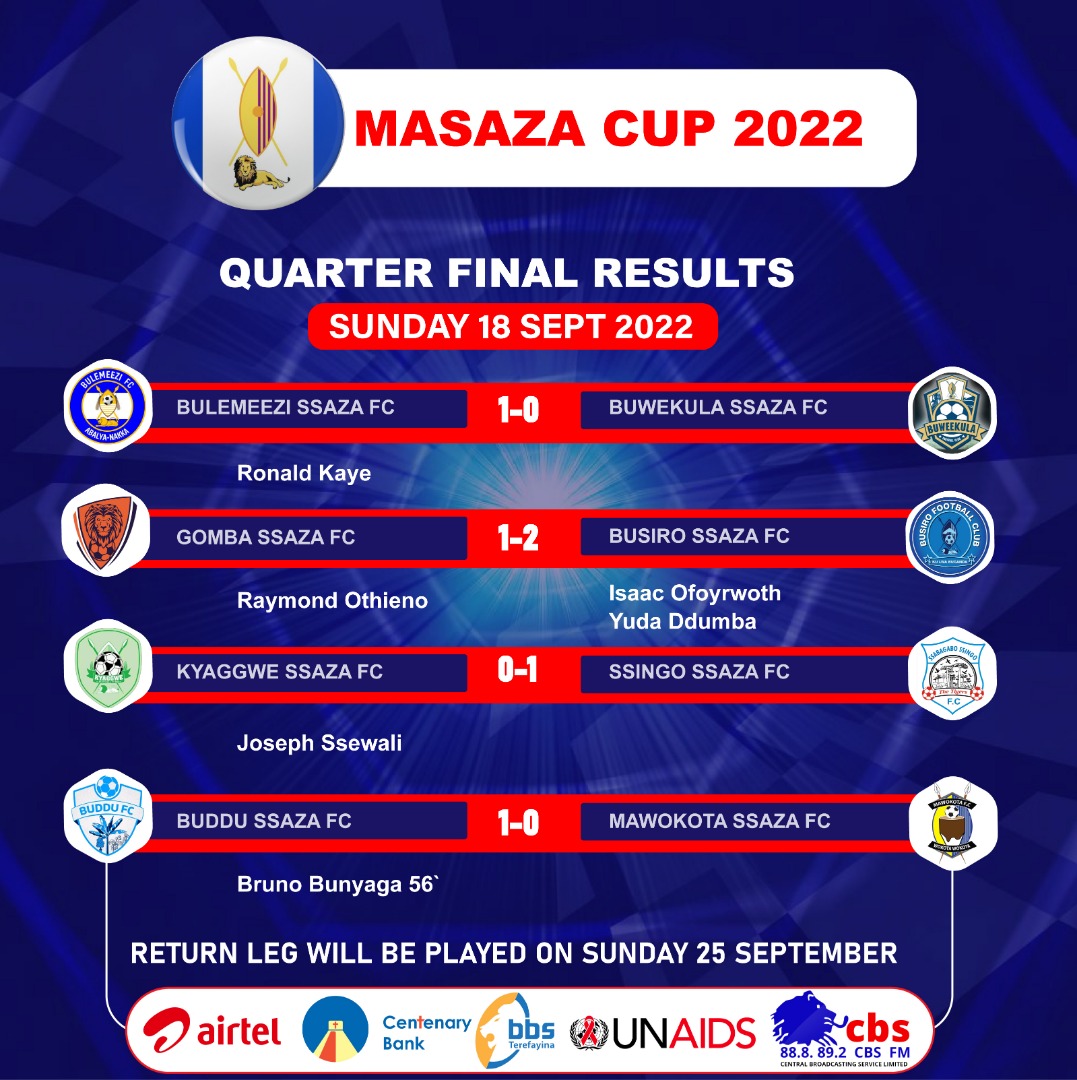 BudduFootball's tweet photo. Buddu ku kki?? #buddukuntiko #uganda #buganda #bugandakingdom #masazacup2022 
#soccer #africa https://t.co/1W3a3Yl68H