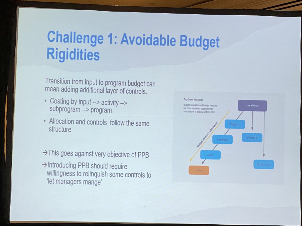 dalytics's tweet image. .@MoritzPiatti: #programbudgeting helps government managers to manage at @icgfm so shouldn’t be rigid &amp;amp; shouldn’t just add a new segment