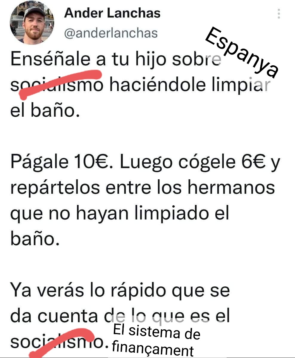 Reutilitzant tuits...