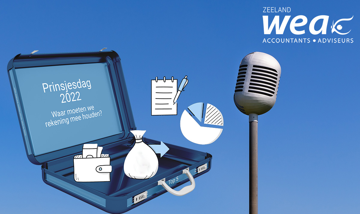 Welke belangrijke fiscale voorstellen voor ondernemers kwamen op Prinsjesdag 2022 uit het koffertje? Waar moet u rekening mee houden en wat gaat er veranderen?  We hebben de tien belangrijkste voor u samengevat.
ow.ly/Z1SR50KPow2
#belastingplan2023 #accountant #mkb#vpb