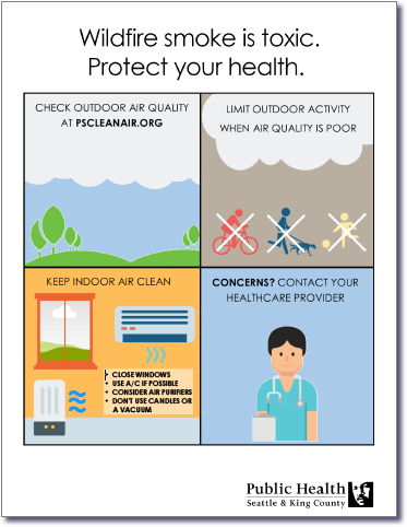 Public Health - Seattle & King County tweet media