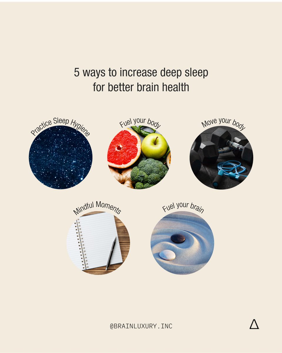 brainluxuryinc's tweet photo. Wondering how can you improve deep sleep?

Learn fundamental sleep tips to help your brain sleep naturally by heading to our blog  below to read how. 

https://t.co/ys1mr0Pptp
⁠
#sleeptips #sleephacks #sleephygiene #brainhealthblog #brainhealth https://t.co/kbJ0M2wZ6G