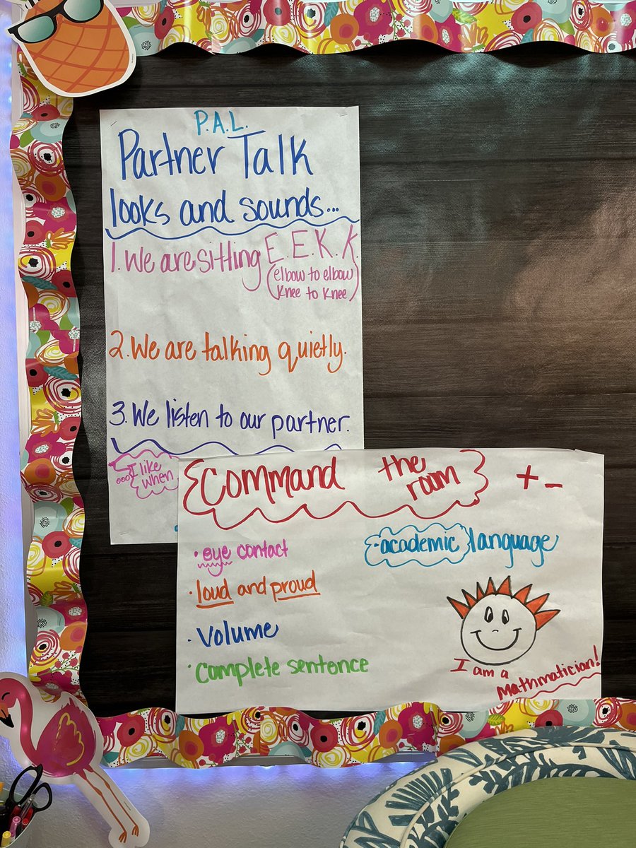 MrsZeigler's tweet photo. ❤️to 👀anchor charts reminding our students how to speak, read, and write like mathematicians @PrairieViewES ! #FoundationsInMathematics #IamNISDmath @NorthwestMATH https://t.co/BnYCK8fnv1