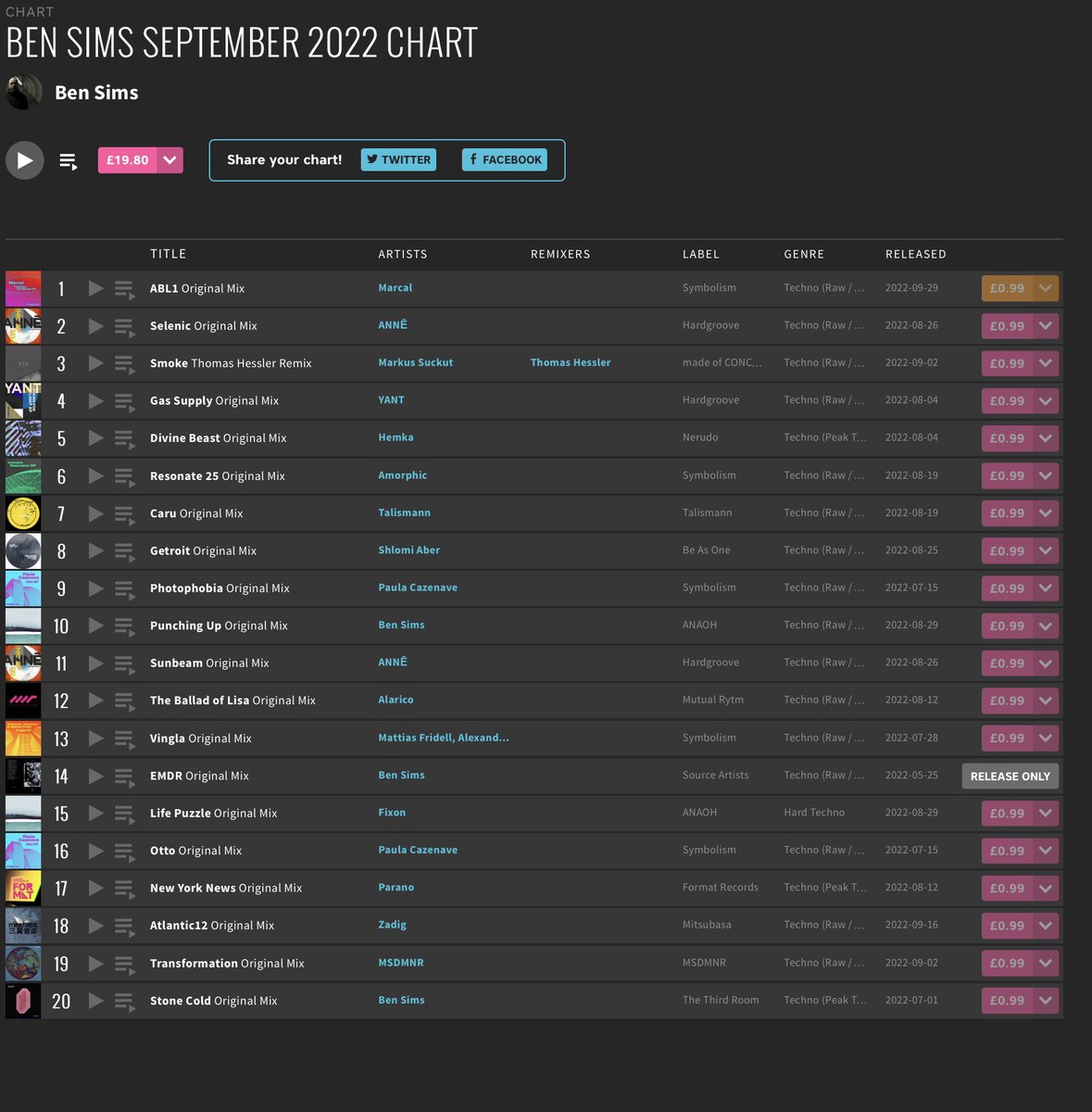 Ben Sims tweet media