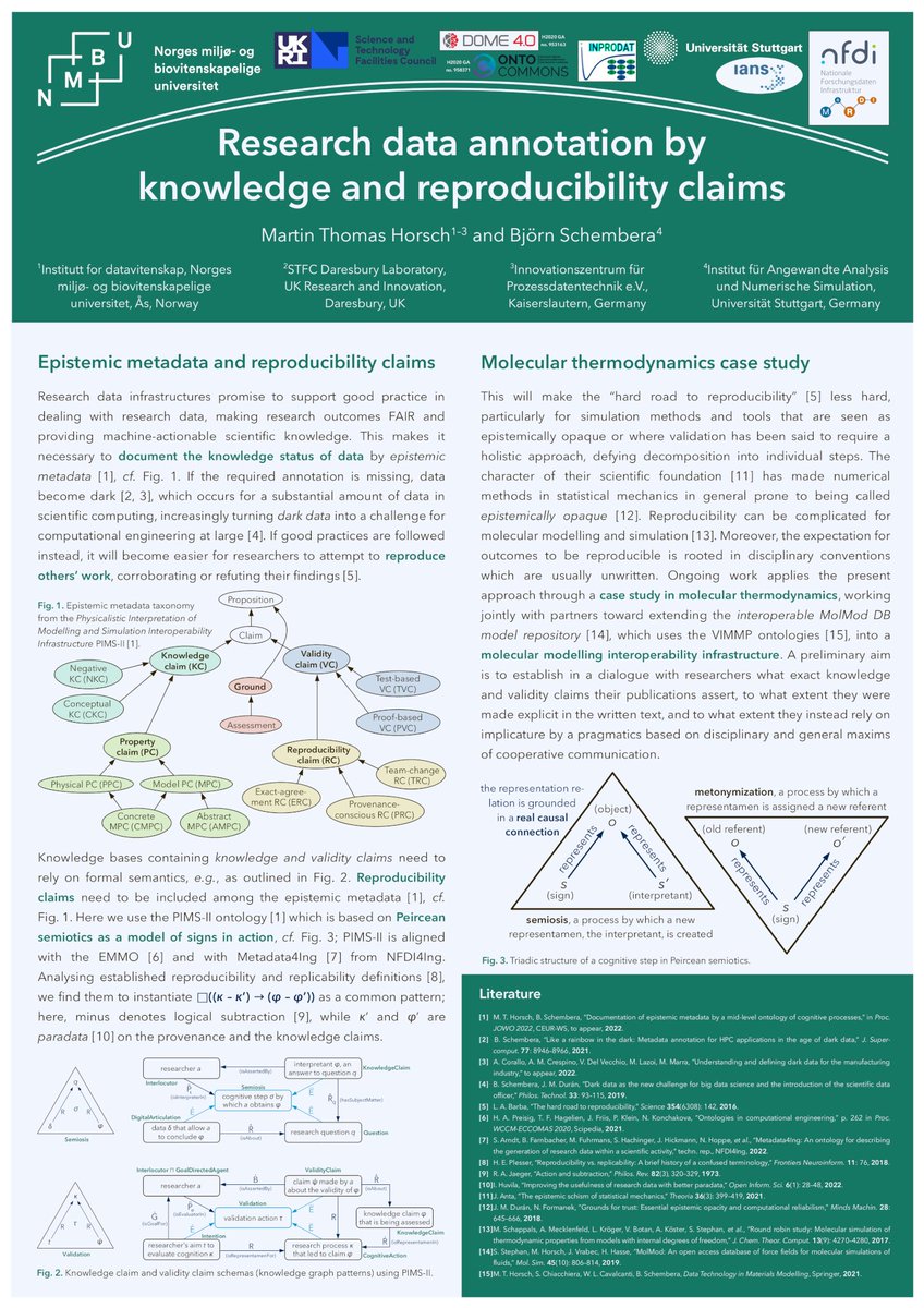 ADCR22 poster "Research data annotation by knowledge and reproducibility claims".

PDF: home.bawue.de/~horsch/pdt/ma…

#ADCR22 #RDM #processengineering