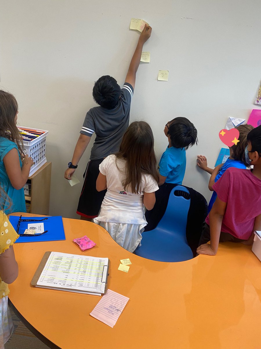 msbinghamcasey's tweet photo. We had so much fun making our Wonder Wall for #curiosityweek @PosProject @msrlburke @HortonsCreekES https://t.co/ZPlTikNzgp