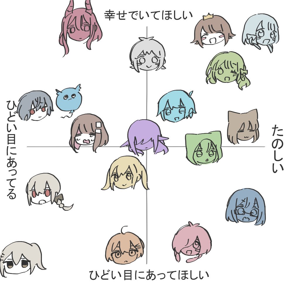 図解 