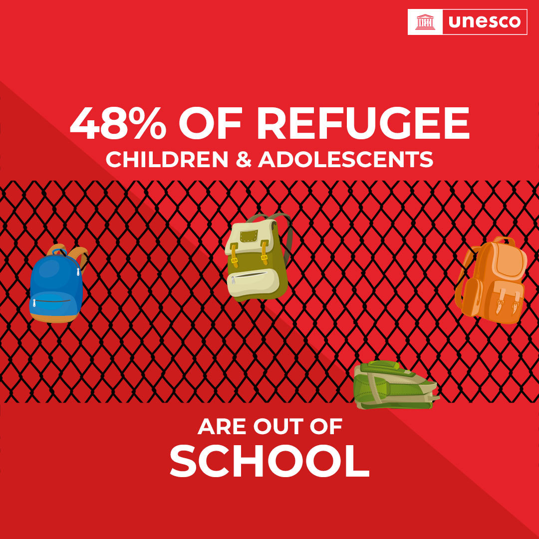 Education2030UN's tweet photo. Over half of the world’s #refugees are children. We must guarantee their #RightToEducation.
#TransformingEducation means expanding access to learning to children & youth in crisis situations. https://t.co/5fCUvIoEOQ #WithRefugees #WithMigrants https://t.co/eXcyiw4xzZ