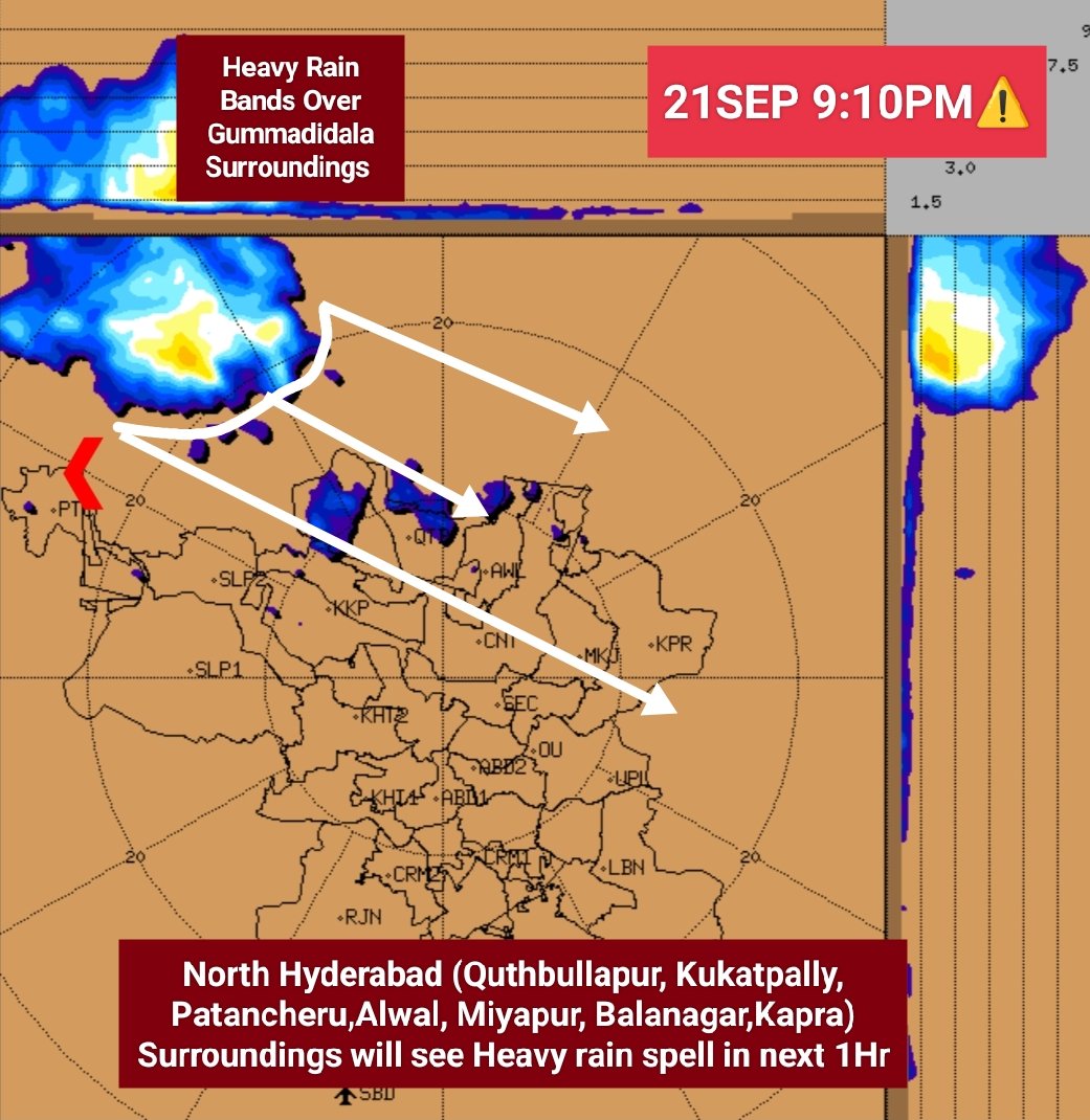 Hyderabadrains's tweet photo. #21SEP 9:20PM⚠️

👉Heavy RainBands from North Outskirts Spreading into City.

👉North #Hyderabad will see Moderate -Heavy Rain Spell in next 1Hr.

#HyderabadRains https://t.co/3pALdqRpkl