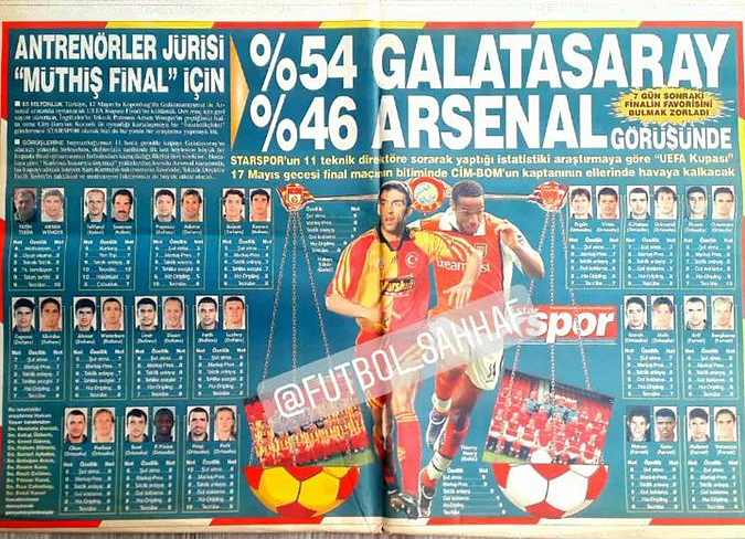 17 Mayıs 2000 güzel günden buraya bir gazete başlığı bırakalım.O dönem Galatasaray çok iyi değil iyininde iyisi bir kadroya sahipti.İnsan düşünmüyorda değil hani o dönem sınır saçmalıkları olmasaydı Uefa kupası değilde şampiyonlar ligi olabilir miydi diye düşünmüyor değilim. 🦁