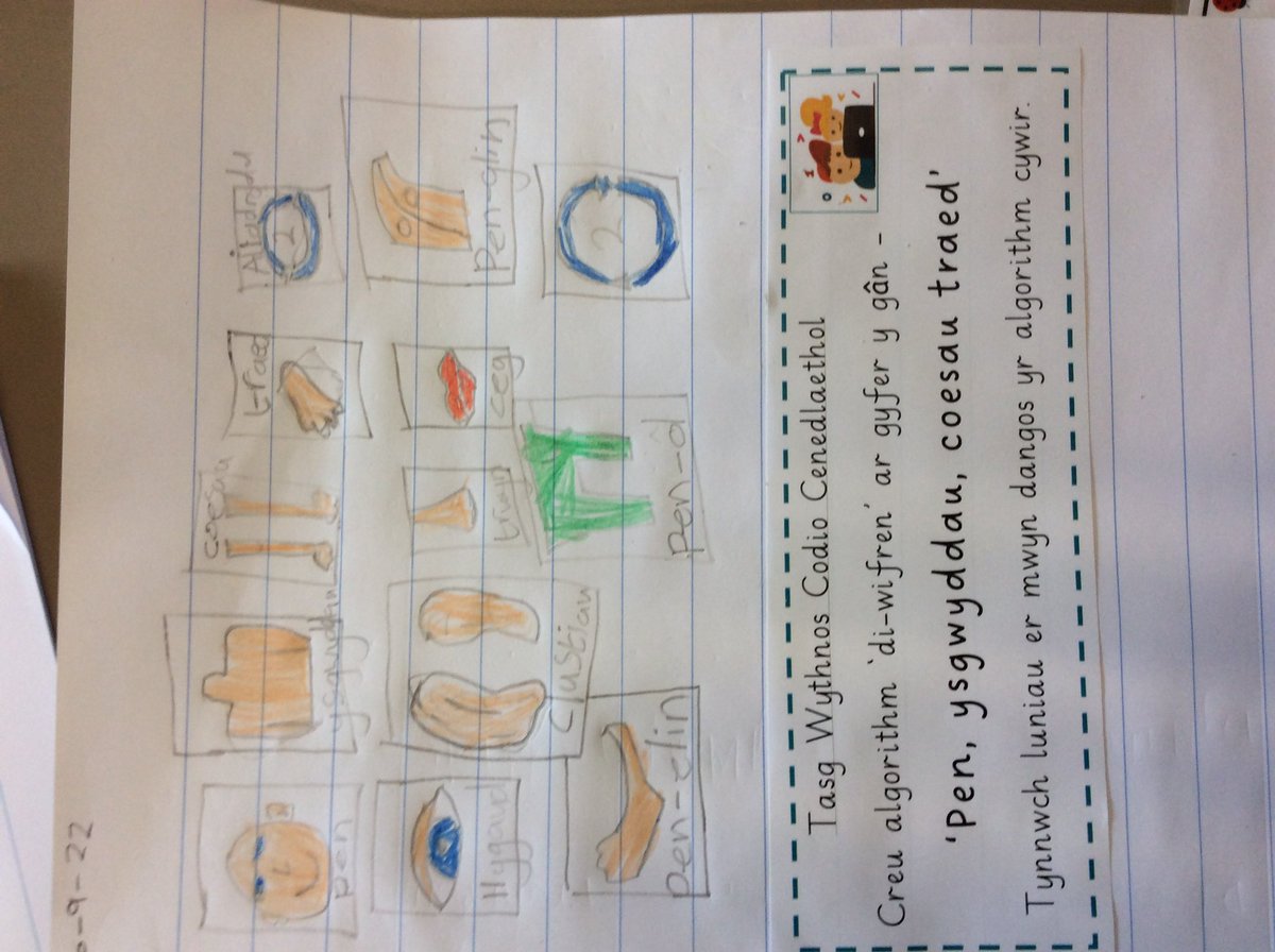 YsgolRhosHelyg's tweet photo. Blaguro yn dysgu codio wythnos yma drwy symud i Pen, Ysgwyddau, Coesau, Traed! #WythnosCodioCenedlaethol 

Blaguro have been learning to code this week by moving to Head, Shoulders, Knees and Toes! #NationalCodingWeek @KayVobeMorris @ErylJones12 https://t.co/vdSReAHSMn