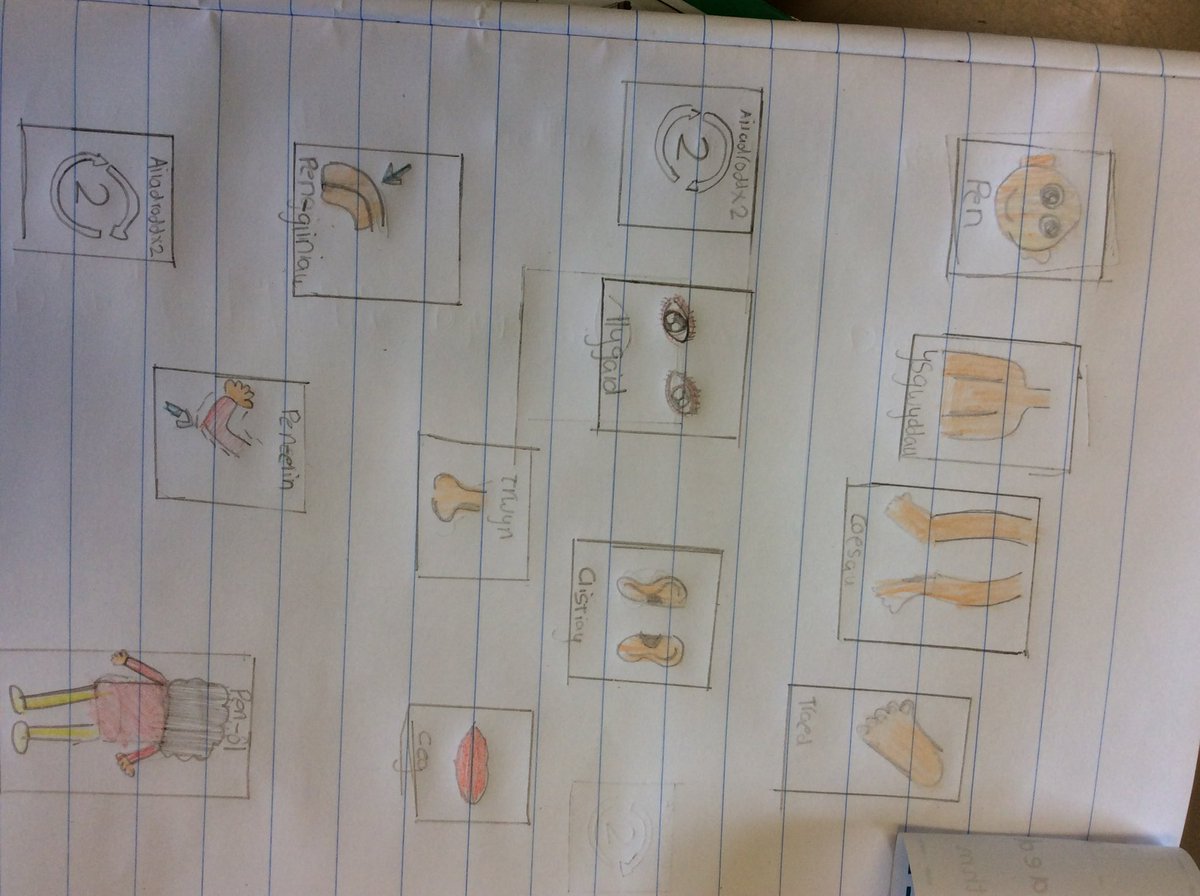 YsgolRhosHelyg's tweet photo. Blaguro yn dysgu codio wythnos yma drwy symud i Pen, Ysgwyddau, Coesau, Traed! #WythnosCodioCenedlaethol 

Blaguro have been learning to code this week by moving to Head, Shoulders, Knees and Toes! #NationalCodingWeek @KayVobeMorris @ErylJones12 https://t.co/vdSReAHSMn