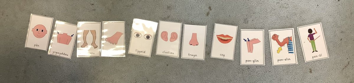 YsgolRhosHelyg's tweet photo. Blaguro yn dysgu codio wythnos yma drwy symud i Pen, Ysgwyddau, Coesau, Traed! #WythnosCodioCenedlaethol 

Blaguro have been learning to code this week by moving to Head, Shoulders, Knees and Toes! #NationalCodingWeek @KayVobeMorris @ErylJones12 https://t.co/vdSReAHSMn