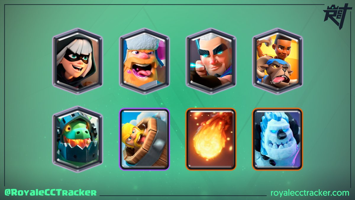Royale Classic Challenge Tracker tweet media