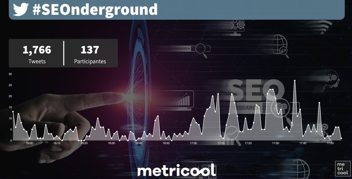 Metricool_es's tweet photo. ¿Nos echabas de menos, #Metricooler? 😎🤟🏻 Pues aquí te traemos métricas calentitas, ya que vamos camino de los 2k tweets y muuucho por aprender todavía sobre SEO 🔍 en #SEOnderground https://t.co/iH1cRyA5IE