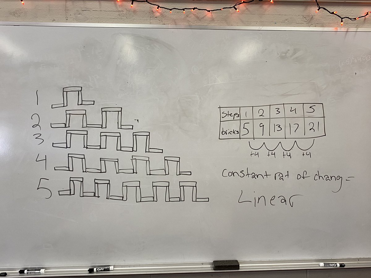 cluzniak's tweet image. Had some fun with #visualpatterns today!
