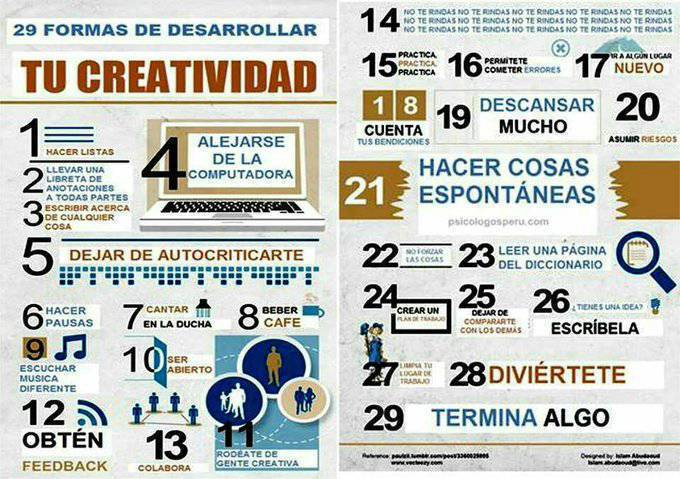 virginiog's tweet photo. La creatividad es una competencia profesional cada vez más relevante

Todos somos creativos, pero se puede estimular

Interesante infografía 29 formas para potenciar la creatividad https://t.co/r9NqosUotW