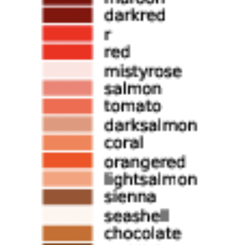 jazzlw's tweet photo. why is the cheatsheet on the @matplotlib site a low resolution .png instead of a vectorized pdf?! https://t.co/8CkB62VbT3 https://t.co/T6M3UbDwLc