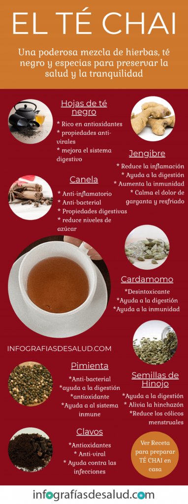 almohada mundo Caña Juan Fractal on Twitter: "Muchos beneficios del té chai. 🫖☕  https://t.co/krykaHRbPY" / Twitter