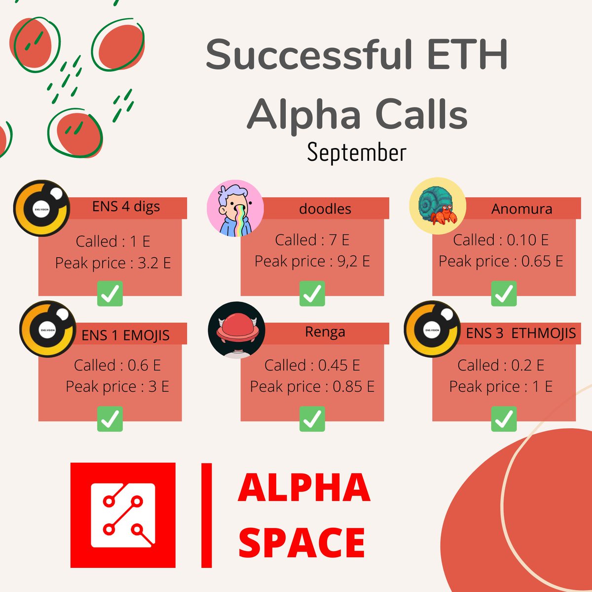 AlphaSpaceNfts's tweet image. If u aren't in profit its only your fault , our discord still open ( Limited-time&amp;amp;spots ) join asap before it's too late : discord.gg/Alphaspace  ❤️‍🔥
#alpha #NFT  #NFTs  #NFTCommunity