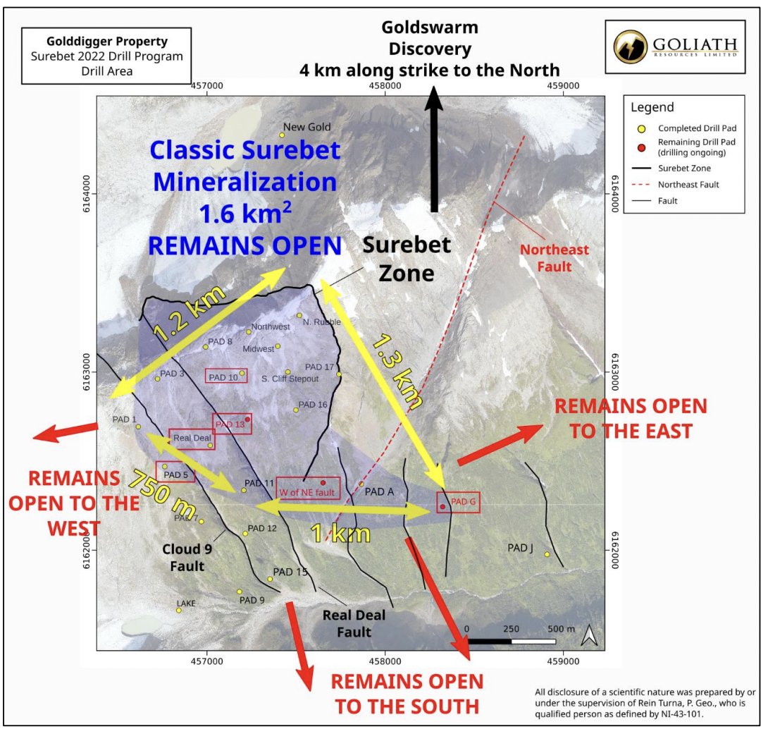 $GOT.V drills visible gold in multiple holes at Surebet zone and East Extension zone.
 
Surebet mineralization has now been confirmed over 1.6 sq km.
 
goliathresourcesltd.com/wp-content/upl…