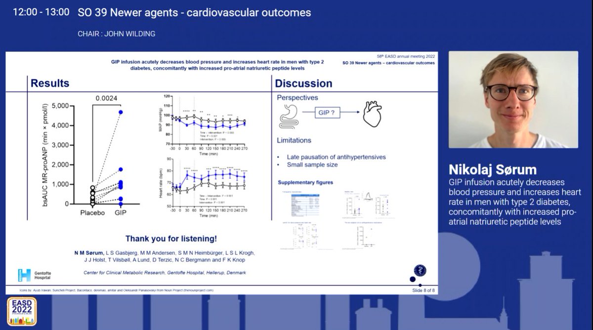 <a href="/EASDnews/">EASD</a>: @NikolajSoerum presents data on GIP infusion on top of GLP-1RA Tx in #T2D:
Blood pressure reduction and heart rate increase concomitantly with increased pro-atrial natriuretic peptide levels.
Direct or indirect effect of GIP on ANP???
abstractsonline.com/pp8/#!/10613/p…
