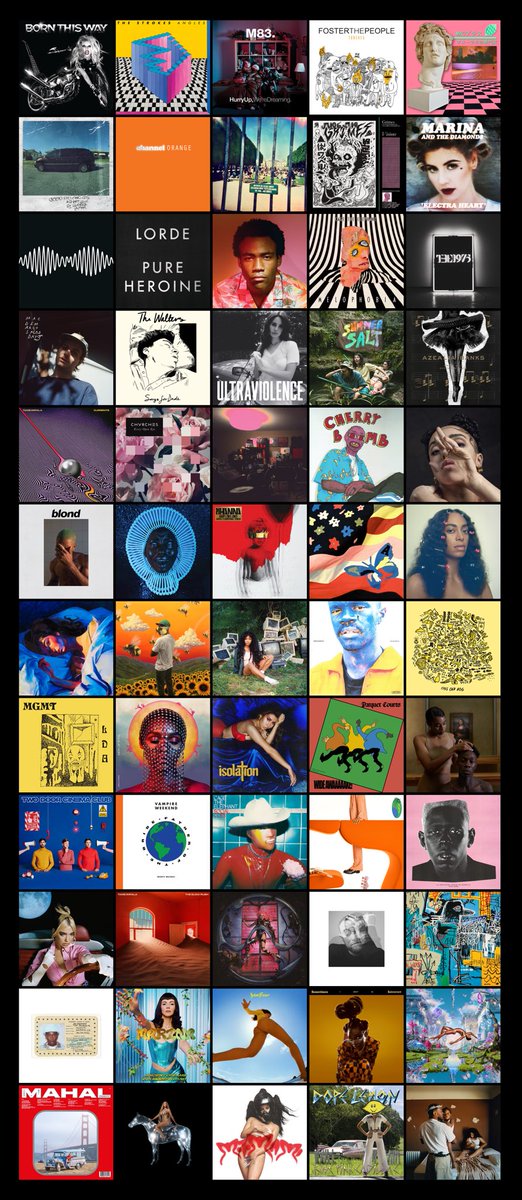 top 5 albums every year i’ve been alive