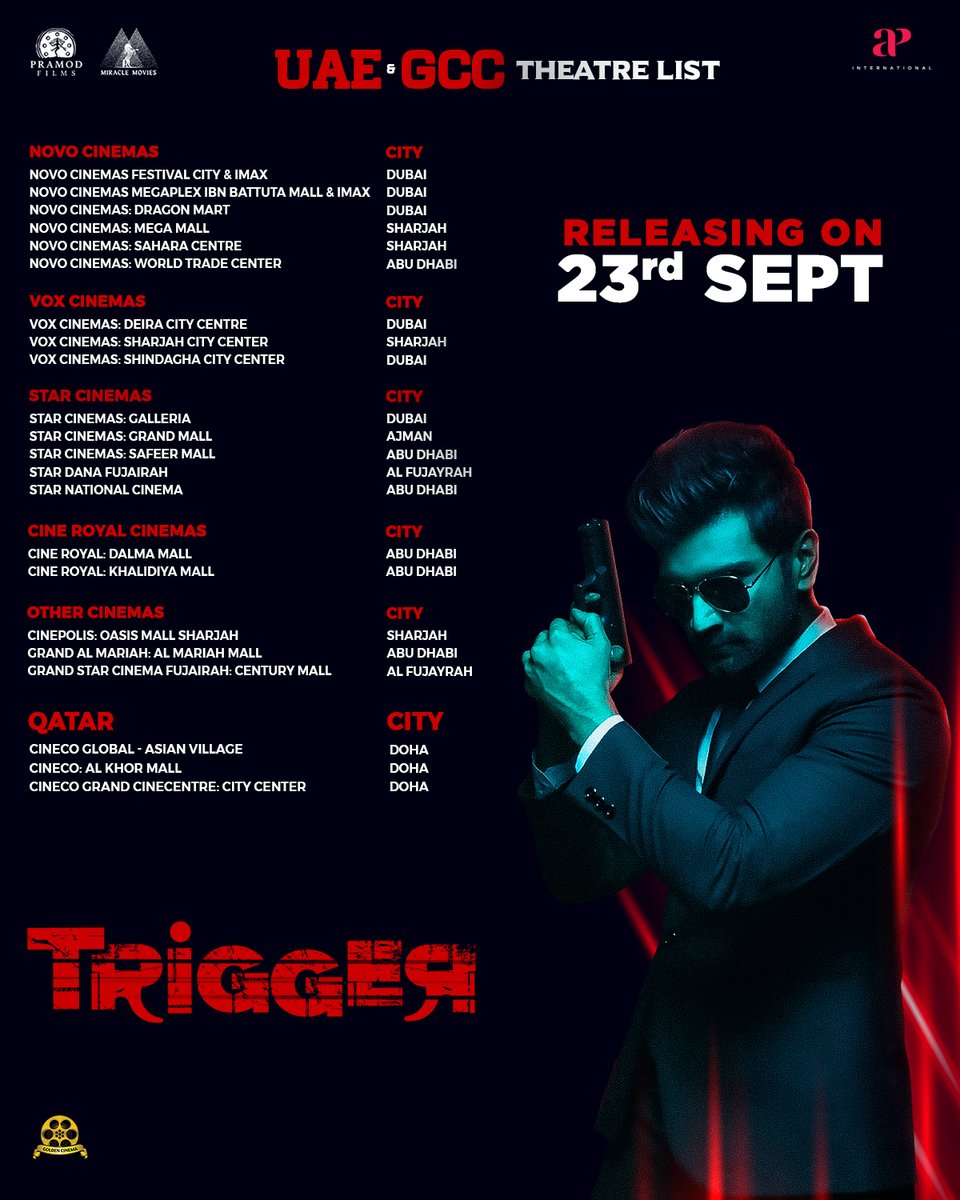 APIfilms's tweet photo. Here's the UAE & GCC theatre list for #Trigger
In cinemas from September 23!
@Atharvaamurali | #TanyaRavichandran | #ArunPandian | @ANTONfilmmaker | @GhibranOfficial | @pramodfilmsnew | @miraclemoviesin | @GoldenCinemaGCC
#TriggerFromSep23 https://t.co/gDUJjZY9YB