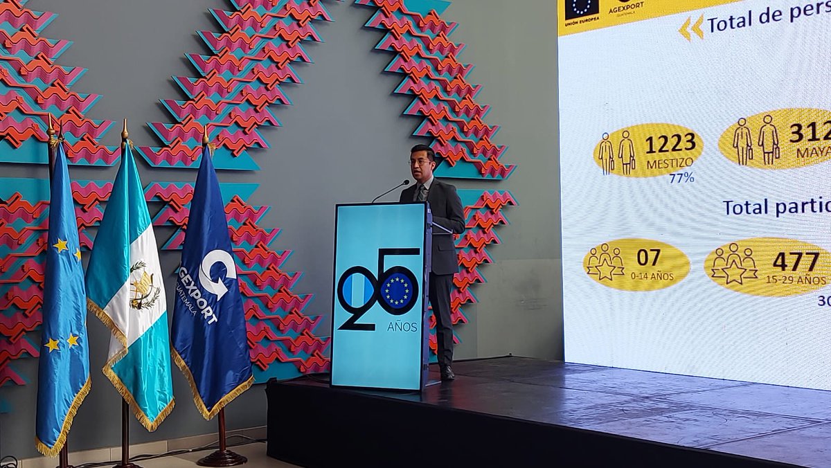 Jhonny Hernández de la Red Nacional de Grupos Gestores presenta los resultados de su intervención en el marco del Proyecto <a href="/MipymesC/">Proyecto Mipymes y Cooperativas + Competitivas</a> MCC+ <a href="/UEGuatemala/">Unión Europea en Guatemala</a> <a href="/AGEXPORTGT/">AGEXPORT</a> entre los datos interesantes es que el 39% de la empresas que recibieron accesorias generaron nuevos  empleos
