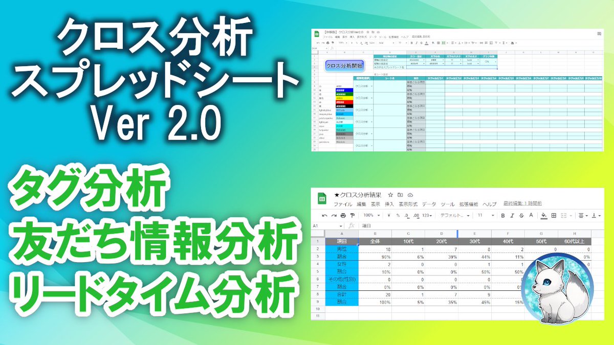 yuki_l_css's tweet photo. 【Ver2.0クロス分析スプレッドシート体験版の配布】

・機能制限なし
・ID指定で上書き
・日付範囲指定
・リードタイム分析

✅受け取り条件
フォロー＆RT（こちらからDMします）
✅締切9月25日（日）まで

面倒なクロス分析、一瞬で終わらせてみませんか？ https://t.co/2hWGHvrtg3