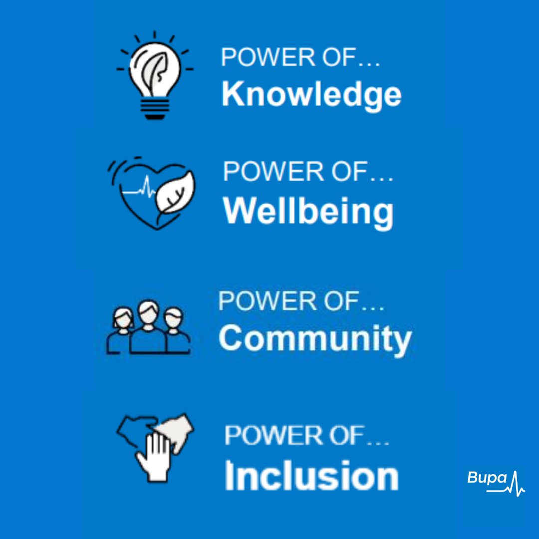 BupaUKCareers's tweet photo. To highlight National Inclusion week in Bupa Global & UK and #PowerOfNow, our Inclusion team have arranged a calendar month of activities for our teams internall to form understandings and learnings around inclusion.
#MakingABetterWorld #BeYouAtBupa https://t.co/UDMMKr6LEH