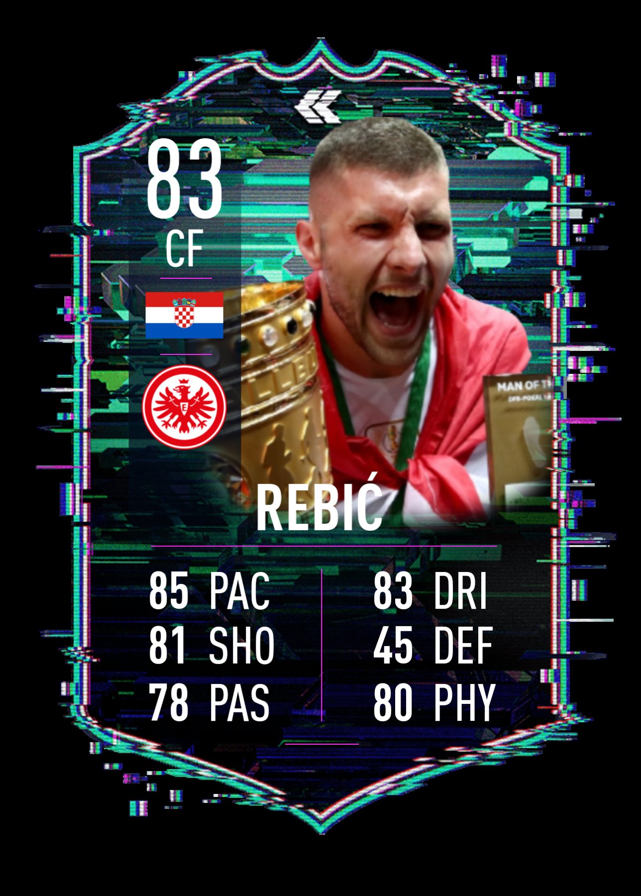 Happy birthday to Ante Rebic Alexander Isak and Thilo Keherer   