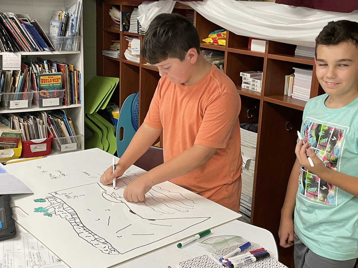 maureenklein's tweet photo. Some great conversations happening as Ss work to create a group model explaining how Pictures Rocks was formed! #phenomenalscience https://t.co/FUf91578Zd