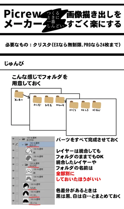 新しくPicrewでメーカーをつくるにあたって連番画像書き出しをおぼえたので、画像を統合して書き出し→フォルダ選択→ファイル名を消して→入力して→保存、の無限地獄から開放されてめちゃくちゃ色数を増やせたという話。一秒で数十ファイルが完成するので快感です。前は全部手でやりました。 