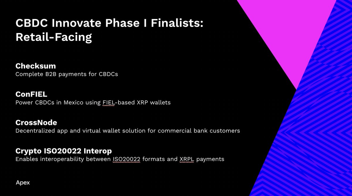 SystemsandTech's tweet photo. These are the Phase I finalists 🏆in the #CBDCInnovate Challenge in the category of #CBDCs for retail . Congratulations to these developers! We look forward to Phase II.💱👇 #hackathon https://t.co/BOnJhze4G2