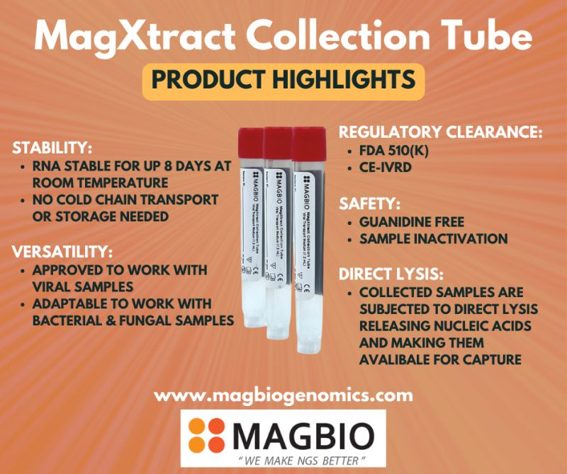MAGBIOGenomics's tweet photo. @itiscolossal In case you missed it - Check out the product highlights of our newly launched FDA 510(K) &amp; CE(IVD)-Approved MagXtract Collection Tube. https://t.co/fZVfyM1C0x