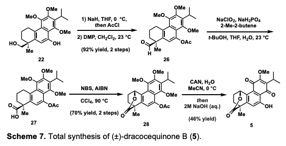 TotalSynthesis's tweet photo. #TotalSyntheses of (±)-Dracocephalone A and (±)-Dracocequinones A and B by Taehwan Hwang, Joseph P. Tuccinardi, Alexandra A. Beard, Amy C. Jackson, Min J. Jung, and John Wood @JohnWoodGroup at @BaylorCBC in @angew_chem https://t.co/diKMQUAKes https://t.co/WkBL5rRy6R