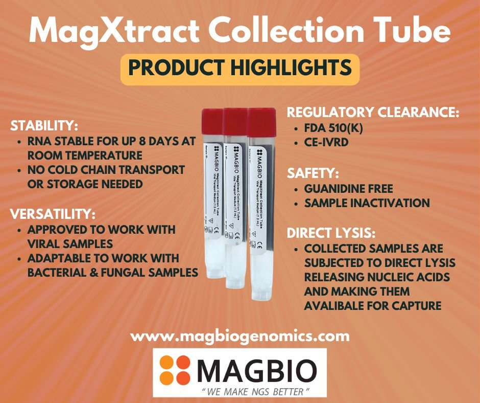 MAGBIOGenomics's tweet photo. @MedGenomeLabs In case you missed it - Check out the product highlights of our newly launched MagXtract Collection Tube.
https://t.co/ku2sVnQnmm https://t.co/k9LyWqZvSA
