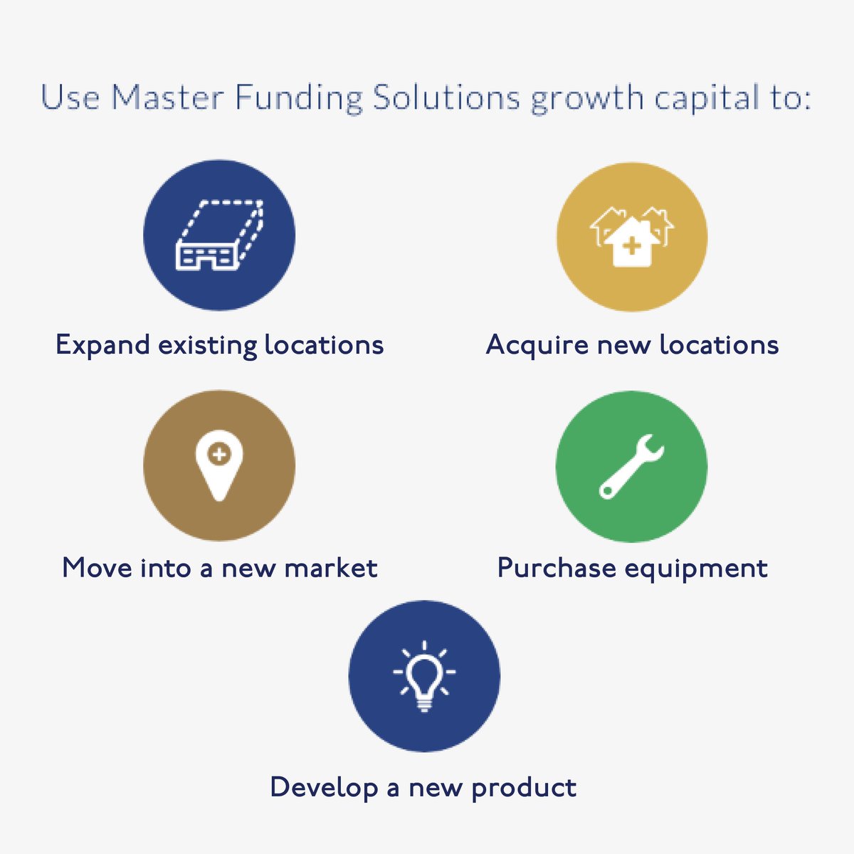 STORE Capital tweet media