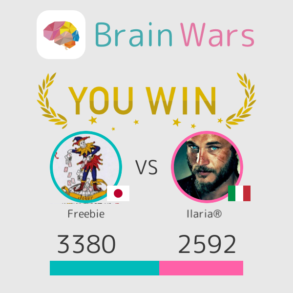 SoundMind_BW's tweet photo. I challenged Ilaria®   and won:) Challenge players from around the world! #BrainWars https://t.co/zuTVyXsB03 https://t.co/JRKwIdxqJc