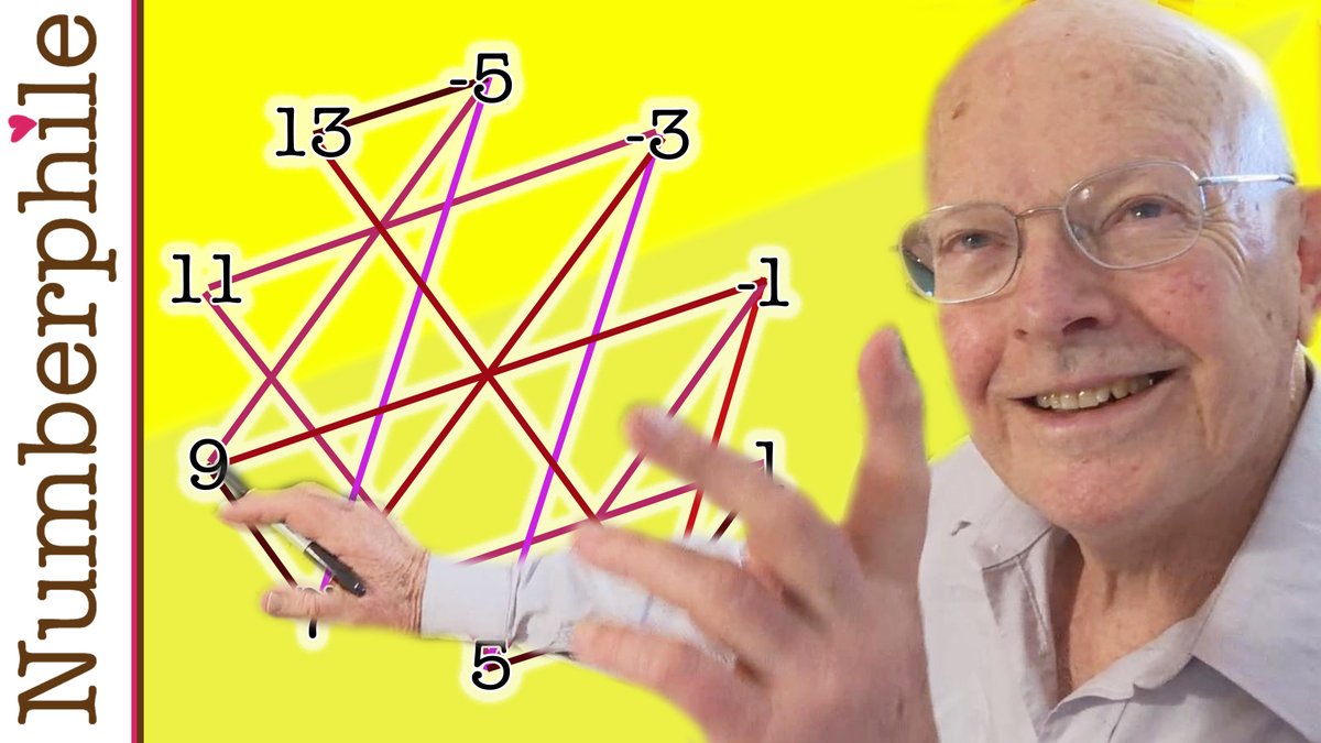 numberphile's tweet photo. NEW VIDEO

Problem with Powers of Two

https://t.co/L3rcjtYY6X https://t.co/6QHBclLQF9