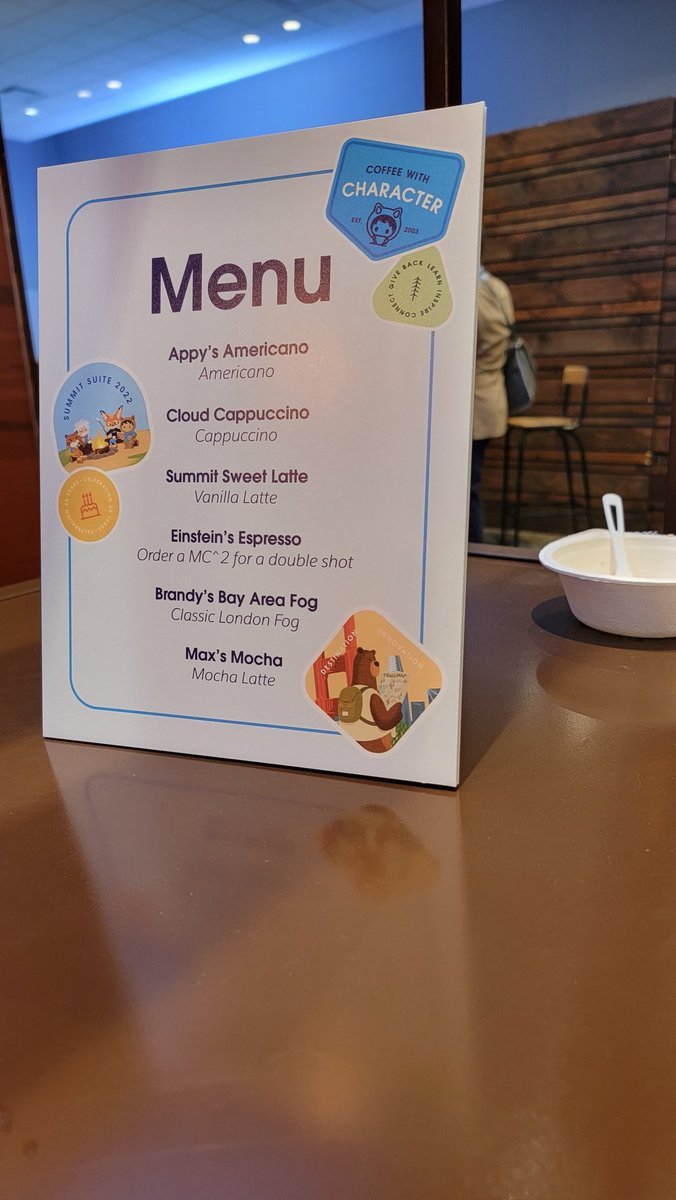 Starting day 2 with Character coffee #DF22